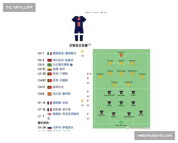 数据分析:皇马主场对阵巴黎,姆巴佩重返伯纳乌的关键指标